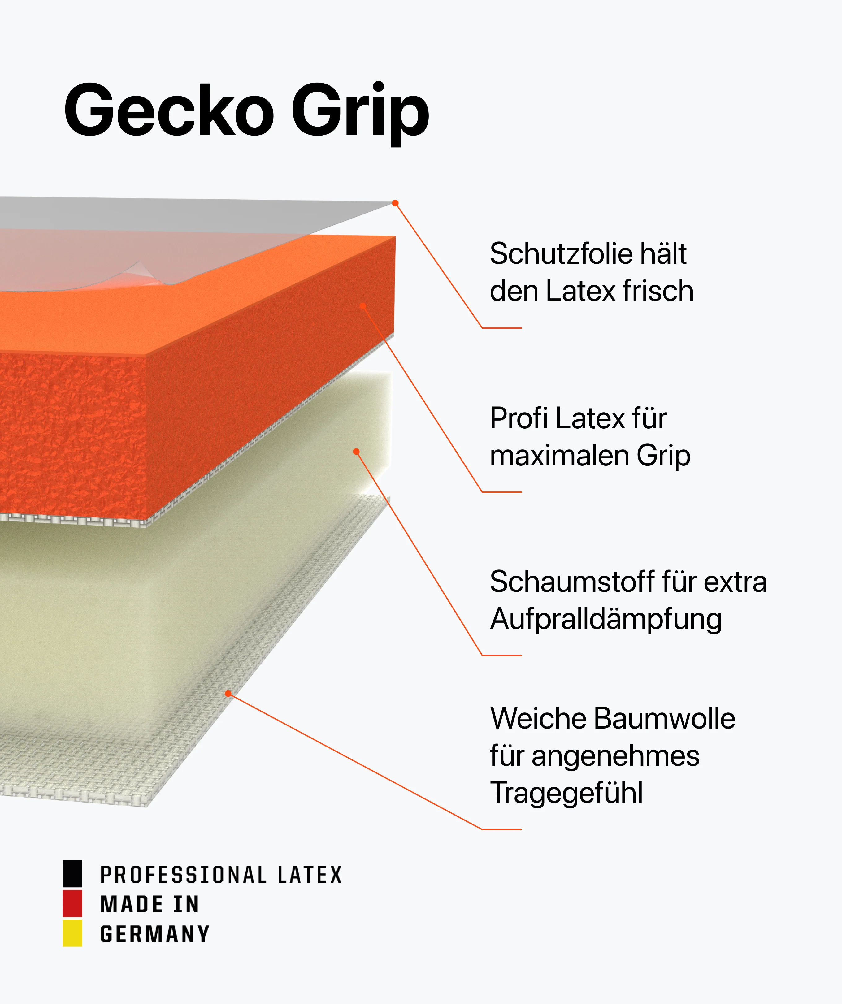 Vorschaubild 8