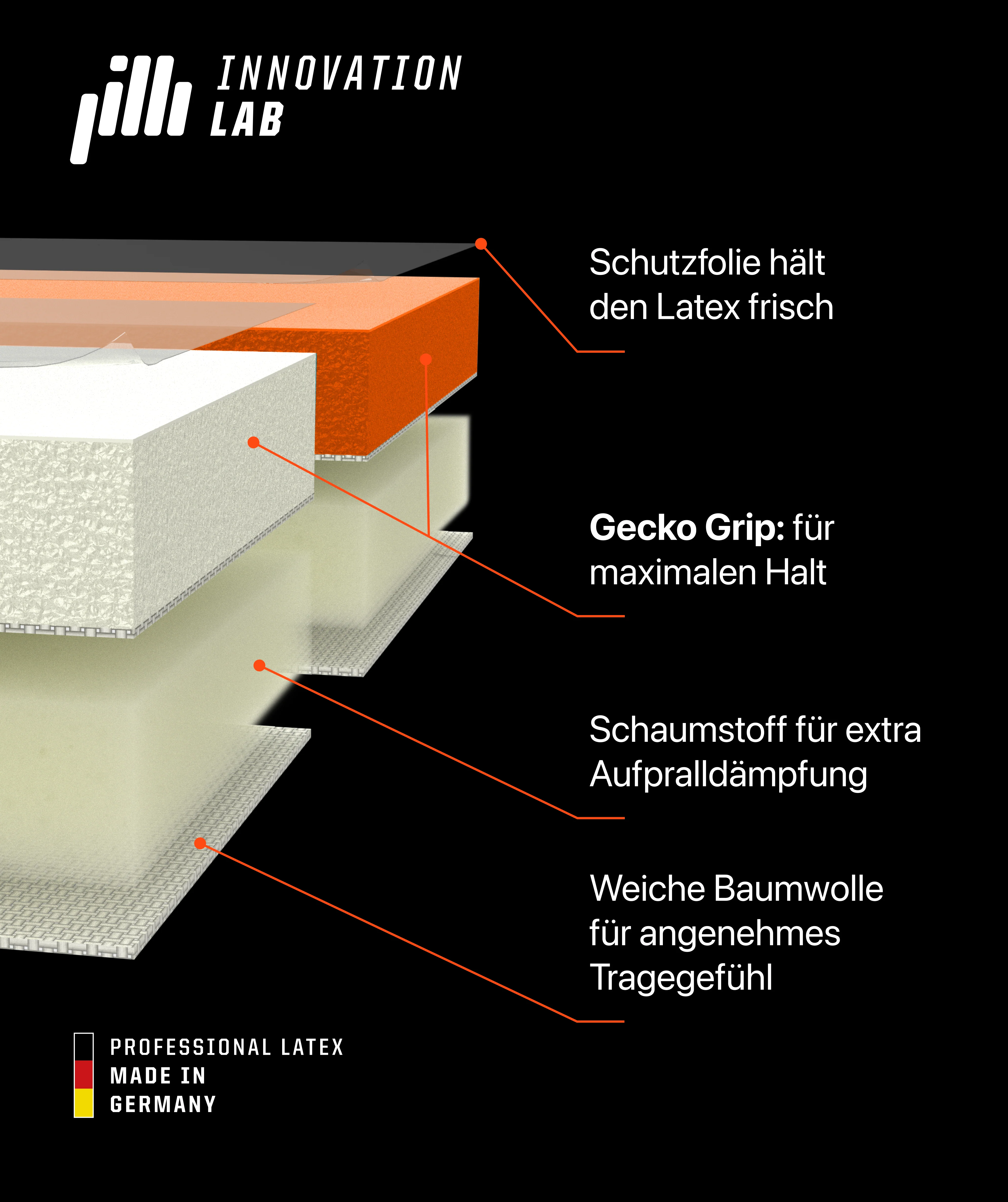 Vorschaubild 4