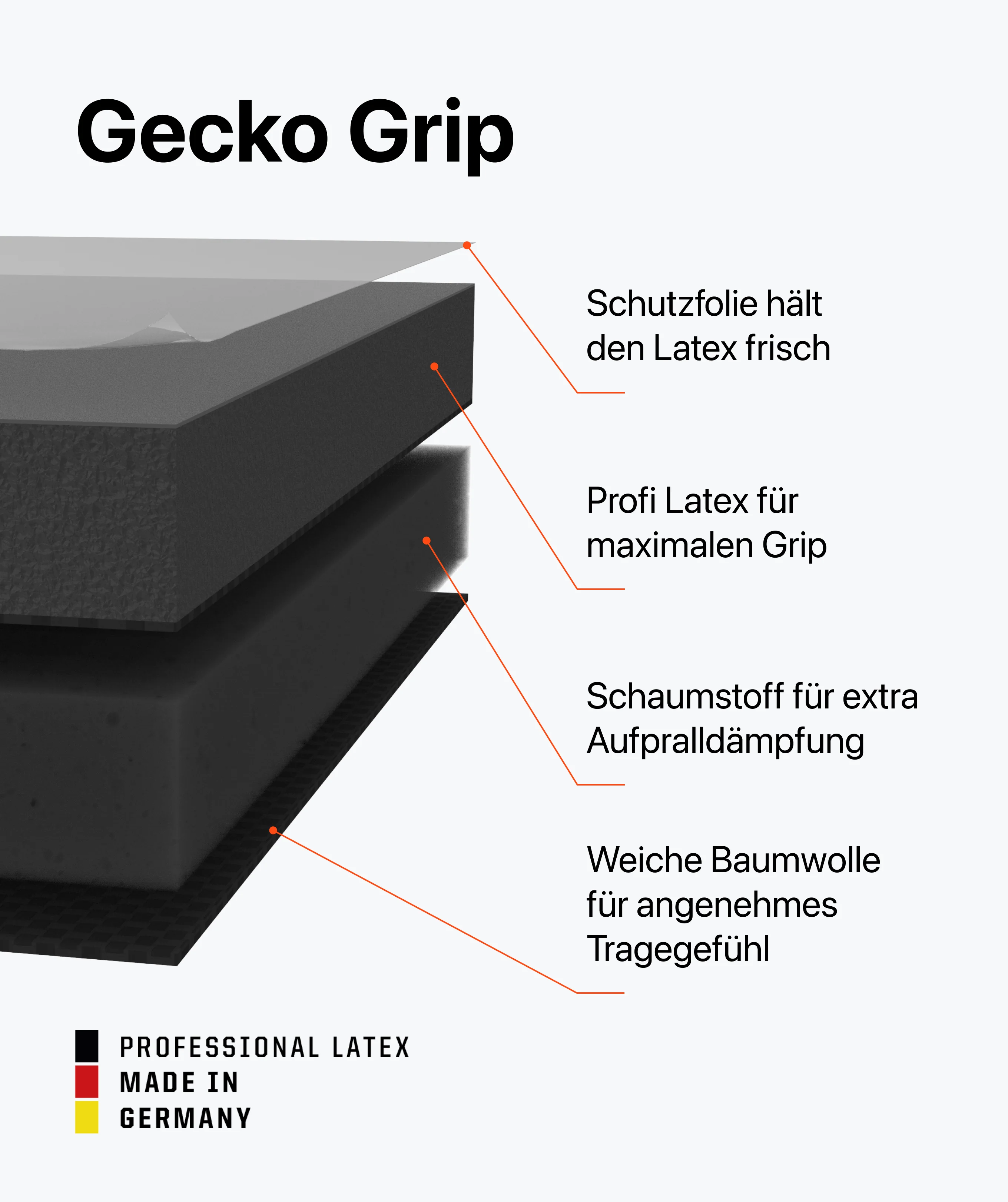 Vorschaubild 9