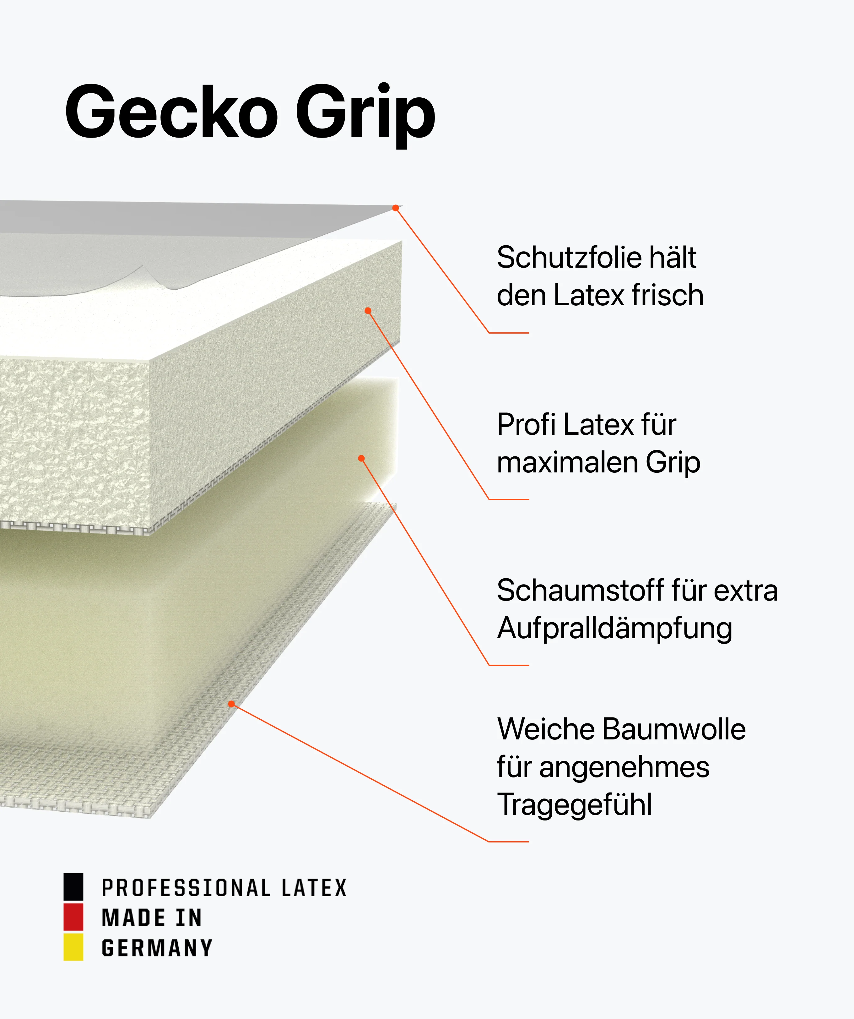 Vorschaubild 8