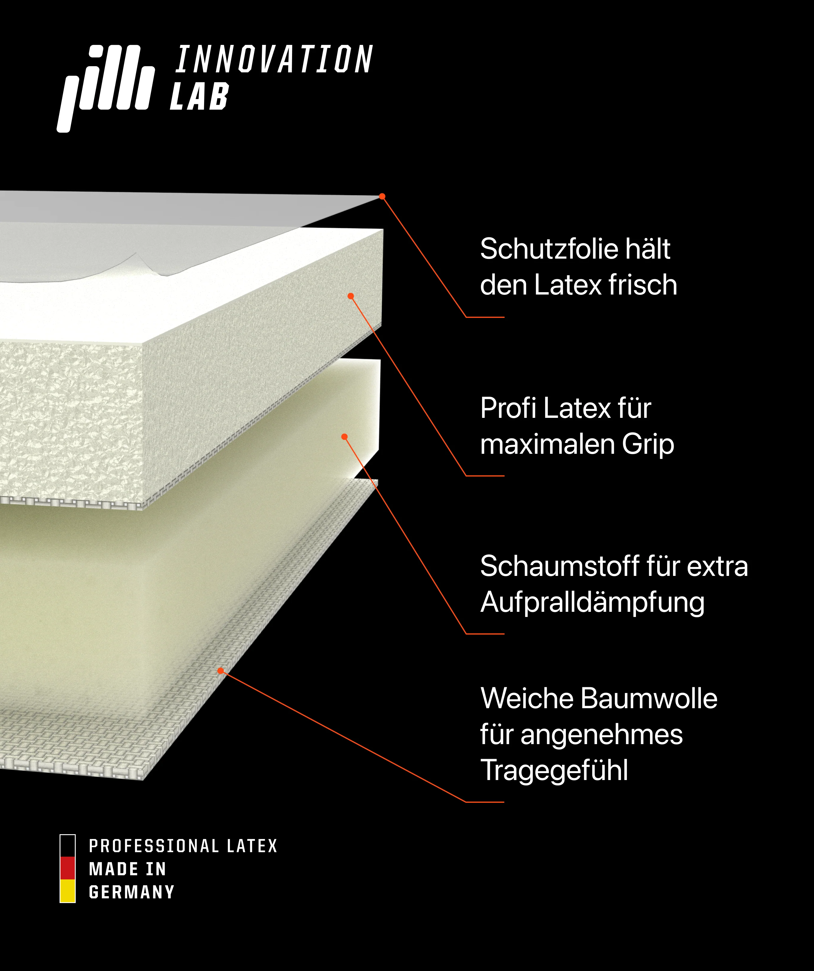 Vorschaubild 4