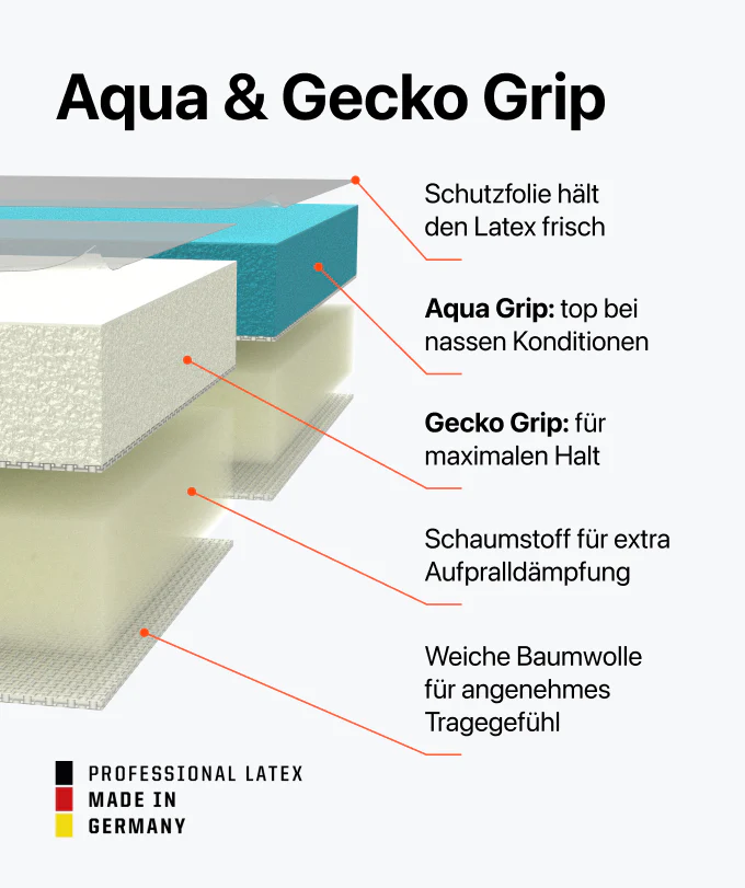 Vorschaubild 8