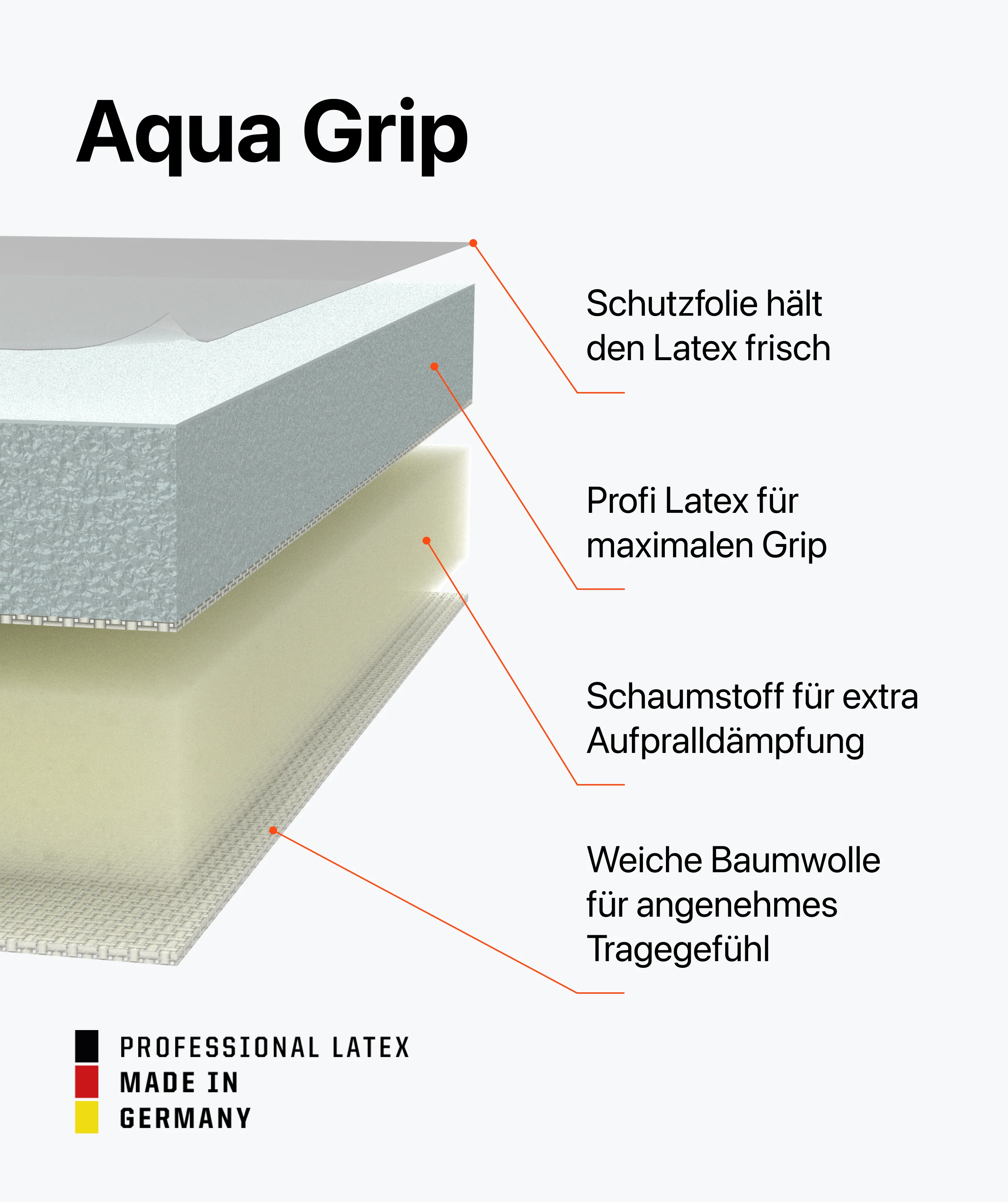 Vorschaubild 7